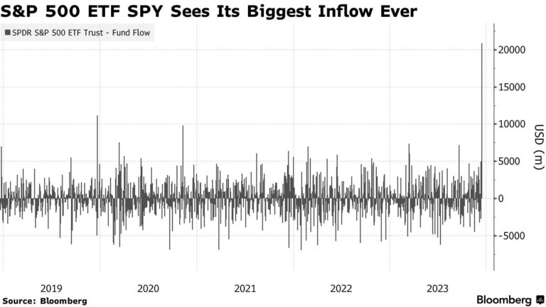 Spy